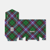 Clan Russell Tartan フェイバーボックス (折り畳みなし)