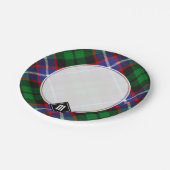 Clan Russell Tartan ペーパープレート (アングル)