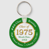 Class of 1975, 50 year Class Reunion Souvenirs, キーホルダー (正面)