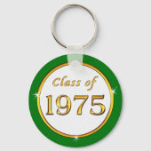 Class of 1975, 50 year Class Reunion Souvenirs, キーホルダー (裏面)