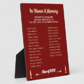 Class Reunion Memorial Tribute tabletop フォトプラーク (側面)