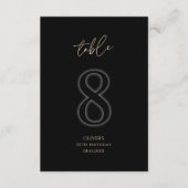 Classic Black Gold 30th Birthday Table Number 8 出欠カード (正面)