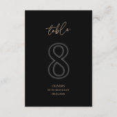 Classic Black Gold 30th Birthday Table Number 8 出欠カード (裏面)
