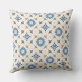 Classic Blue Floral Mosaic クッション (裏面)