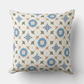 Classic Blue Floral Mosaic クッション (正面)