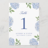 Classic Blue Hydrangea Flower Large Table Number サンキューカード (裏面)