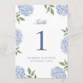 Classic Blue Hydrangea Flower Large Table Number サンキューカード (正面)