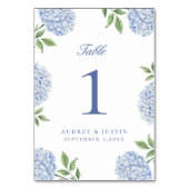 Classic Blue Hydrangea Flower Wedding テーブルナンバー (裏面)