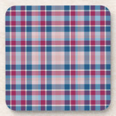 Classic Blue Red Plaid Pattern コースター (正面)