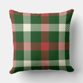 Classic Christmas Buffalo Plaid Pillow クッション (裏面)