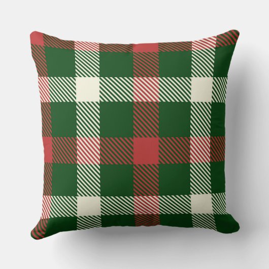 Classic Christmas Buffalo Plaid Pillow  クッション (裏面)