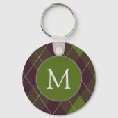 Classic Dark Green Argyle Pattern Monogram キーホルダー (裏面)