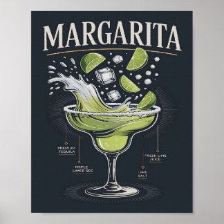 Classic Dark Tequila Margarita Splash Graphic ポスター