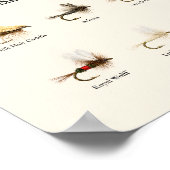 Classic Dry Fly Patterns Art Print – 8 Patterns ポスター (角)