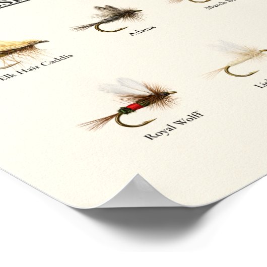Classic Dry Fly Patterns Art Print – 8 Patterns ポスター (角)