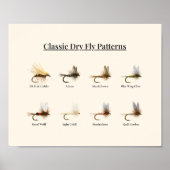 Classic Dry Fly Patterns Art Print – 8 Patterns ポスター (正面)