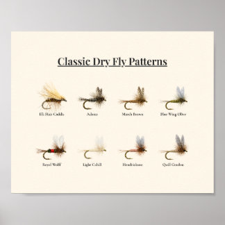 Classic Dry Fly Patterns Art Print – 8 Patterns ポスター