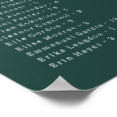 Classic Emerald Green Simple Wedding Seating Chart ポスター (角)