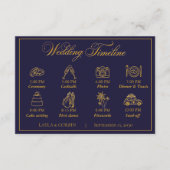 Classic Gold Frame Royal Monogram Wedding Timeline エンクロージャーカード (正面)
