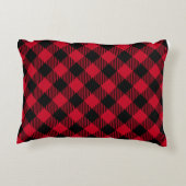 Classic Holiday Plaid – Cozy Christmas Pillow  アクセントクッション (裏面)