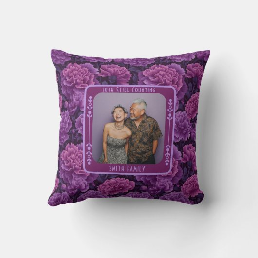 Classic Lovebird Relationship Throw Pillow クッション (裏面)