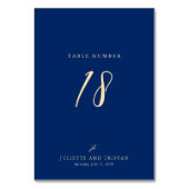 Classic Navy and Cream Elegant Wedding テーブルナンバー (裏面)