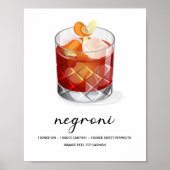 Classic Negroni Cocktail Recipe Art ポスター (正面)