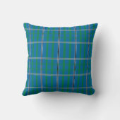 Classic Plaid Blue Green Throw Pillow クッション (裏面)