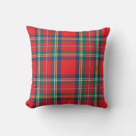 Classic Plaid Red Blue Green Throw Pillow クッション