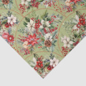 Classic Poinsettia & Berry Holiday Tissue Paper 薄葉紙 (詳細)