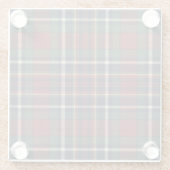 Classic Red Dark Blue Green Plaid Pattern ガラスコースター (裏面)