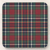 Classic Red Dark Blue Green Plaid Pattern コースター (正面)