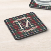 Classic Red Dark Blue Green Plaid Pattern コースター (左側)