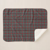 Classic Red Dark Blue Green Plaid Pattern シェルパブランケット (正面(横))