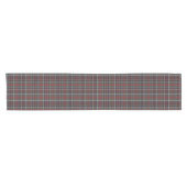 Classic Red Dark Blue Green Plaid Pattern ショートテーブルランナー (横)
