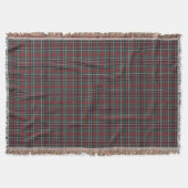 Classic Red Dark Blue Green Plaid Pattern スローブランケット (正面)
