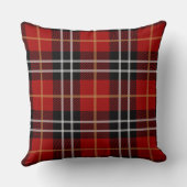 Classic Red Plaid Throw Pillow クッション (裏面)