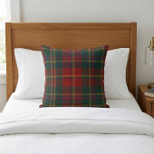 Classic Scottish Tartan Plaid クッション