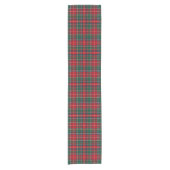 Classic Tartan Plaid Christmas ショートテーブルランナー (正面)