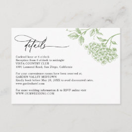 Classic Victorian Green Floral Wedding Details  エンクロージャーカード