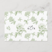 Classic Victorian Green Floral Wedding Details  エンクロージャーカード (裏面)