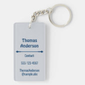 Classical Medical Color Combination キーホルダー (裏面)