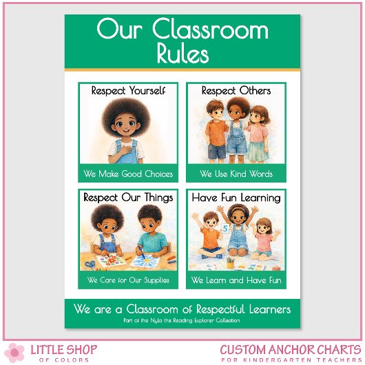 Classroom Rules Kindergarten Teacher Anchor Chart ポスター