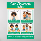 Classroom Rules Kindergarten Teacher Anchor Chart ポスター (正面)