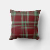Classy Vintage Red Green Textured Tartan Plaid  クッション (裏面)