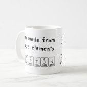 Clifton定期テーブル名mag コーヒーマグカップ (正面左)