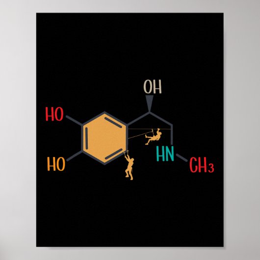 Climbing Adrenalin Formula Bouldering Chemical Roc ポスター (正面)