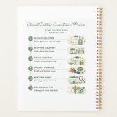Clinical Dietitian Planner Patient &Practice Notes プランナー手帳 (裏面)