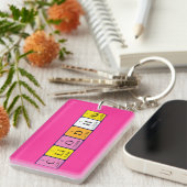 Cliodna定期テーブル名キーリング キーホルダー (正面右)