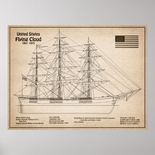 Clipper Ship 飛んでいる Cloud - Ship Blueprint SD ポスター (正面)